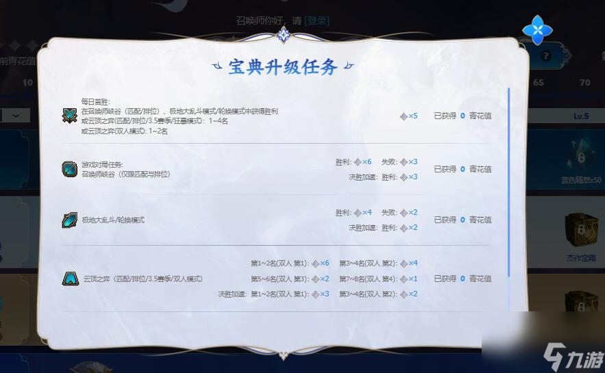 lol2024青花神韻寶典有哪些獎勵,英雄聯(lián)盟2024青花神韻寶典獎勵介紹