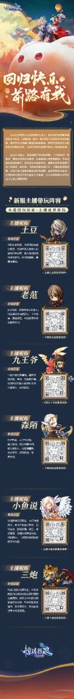 超万人预约《完美国际2》超凡服“万华”今日开放!