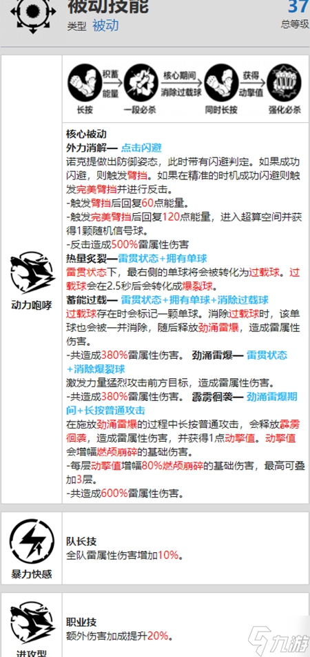 战双帕弥什诺克提擎驱资料介绍