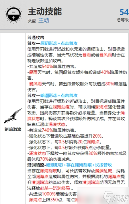 战双帕弥什拉弥亚深谣资料介绍