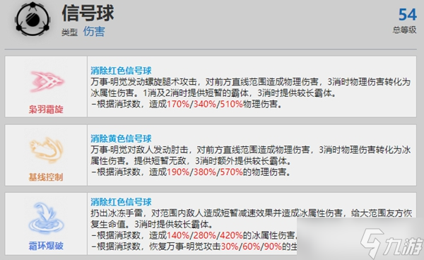 战双帕弥什万事明觉资料介绍