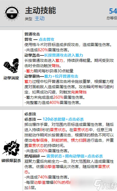 战双帕弥什诺克提擎驱资料介绍