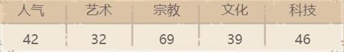 最强蜗牛索伦的魔眼怎么样？最强蜗牛攻略推荐
