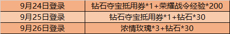 《王者荣耀》正式服“峡谷探秘”版本更新公告