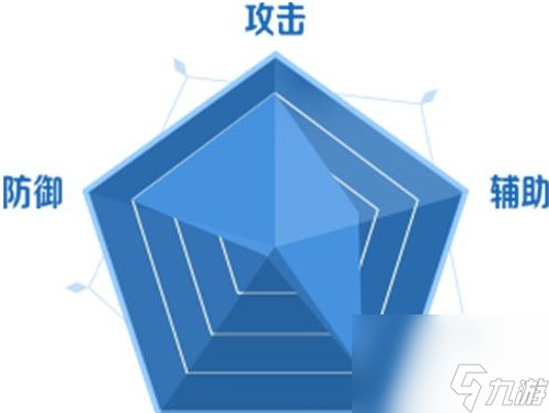 二之国交错世界剑士技能介绍