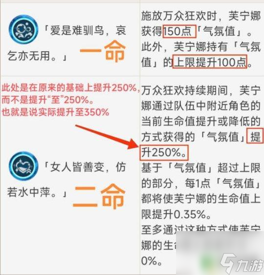 原神一命二命区别大吗 原神水神芙宁娜1～2命的命坐意义探究