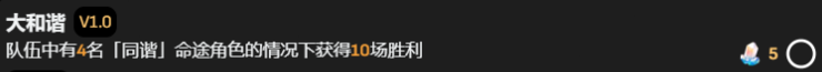 崩壞星穹鐵道2.0下半角色卡池有關(guān)成就介紹,崩壞星穹鐵道2.0下半角色卡池成就是什么