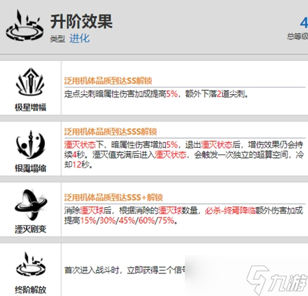 战双帕弥什露娜银冕资料介绍