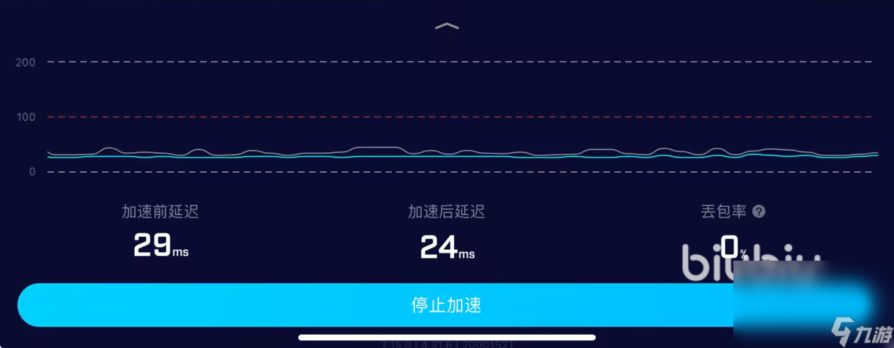 來自星塵加速器哪個比較好 好用的來自星塵加速器推薦