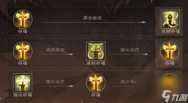 塔瑞斯世界牧师天赋怎么加点