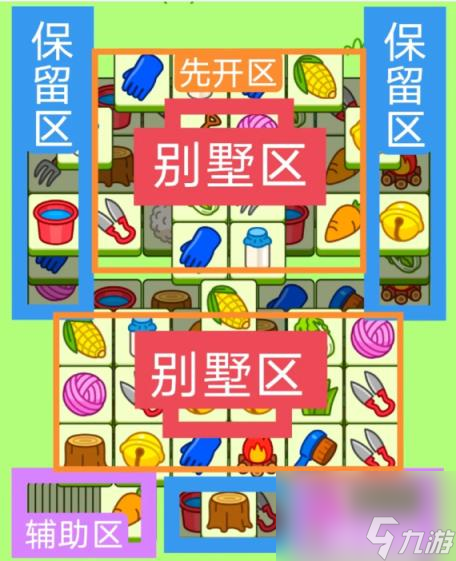 羊了个羊羊羊大世界2.29攻略