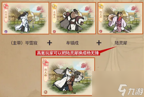 无名之辈伙伴阵容怎么搭配 伙伴阵容搭配攻略