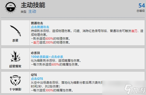 战双帕弥什渡边夙星资料介绍
