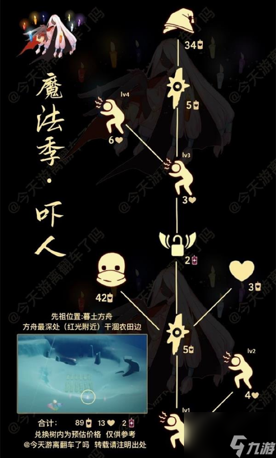 光遇尖角魔法帽怎么获得 光遇尖角魔法帽获取方法介绍
