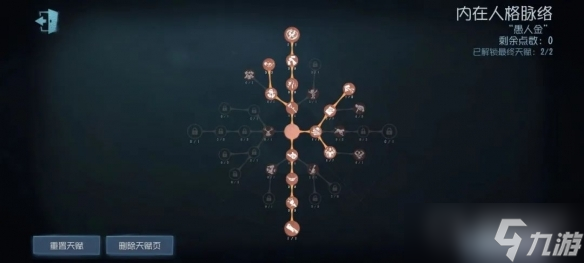 《第五人格》愚人金天赋加点方法
