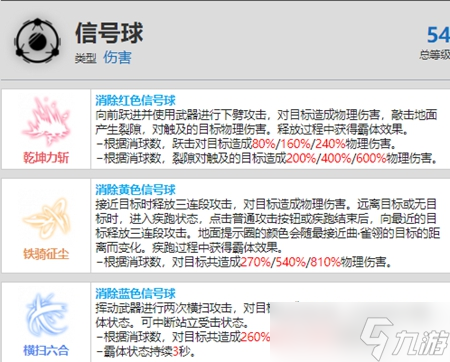 战双帕弥什曲雀翎资料介绍