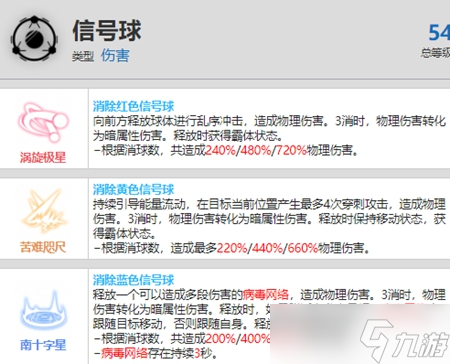 战双帕弥什露娜银冕资料介绍