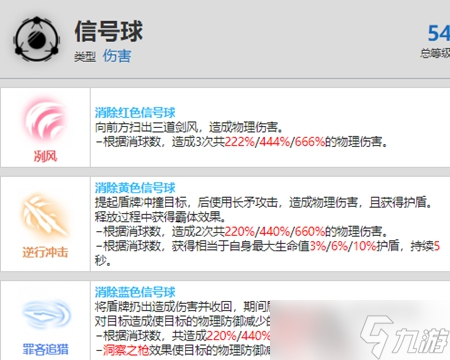战双帕弥什罗塞塔凛冽资料介绍