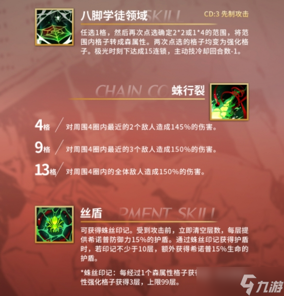 白夜极光希诺普技能是什么