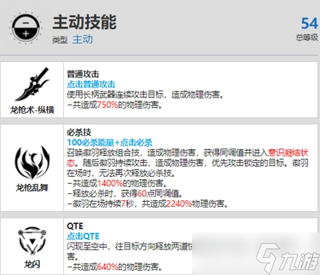 战双帕弥什曲雀翎资料介绍