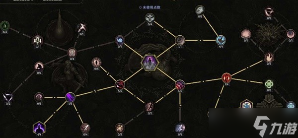 最后纪元神射毒箭雨流怎么玩