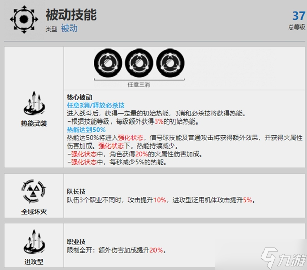 战双帕弥什卡列尼娜烬燃资料介绍