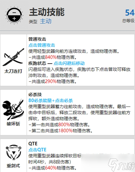 战双帕弥什尼尔2B资料介绍