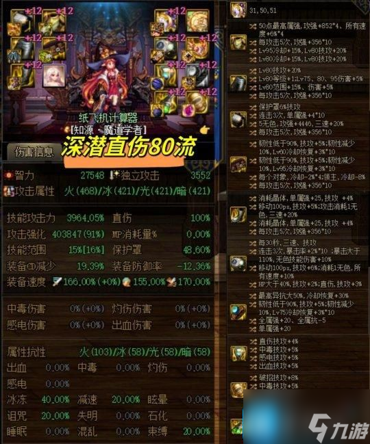 DNF特化80深潜直伤流装备怎么搭配-特化80深潜直伤流装备搭配攻略