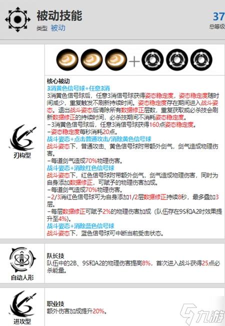 戰(zhàn)雙帕彌什尼爾2B資料介紹