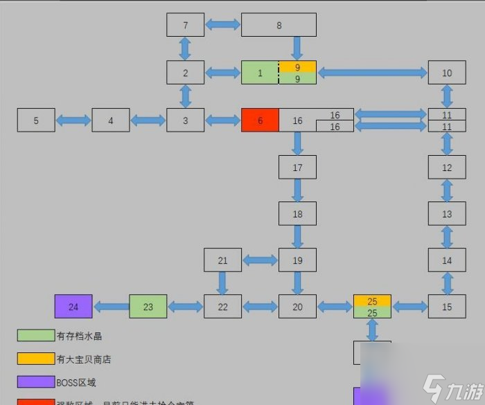 《神之天平》新章貝爾克多火山貝爾克多鎮(zhèn)全流程攻略