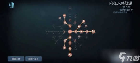 《第五人格》愚人金天赋加点方法