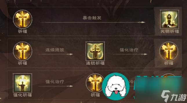 塔瑞斯世界牧师天赋点要怎么加-塔瑞斯世界牧师的天赋点分配指南