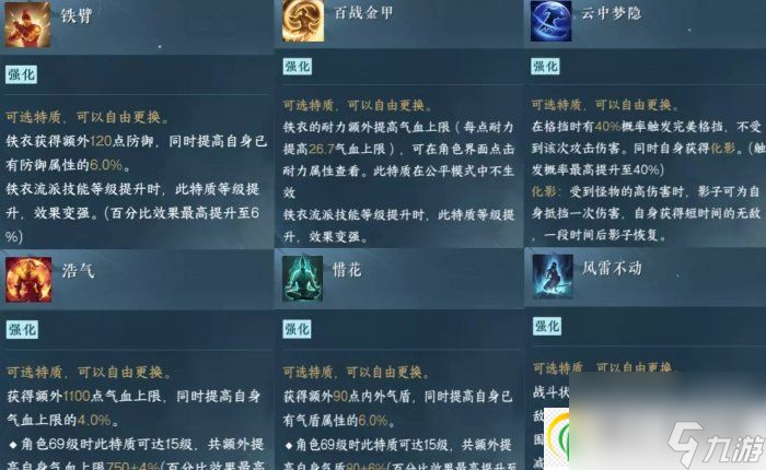 逆水寒手游铁衣帮会战怎么打 铁衣帮会战技能装备佩戴及打法详解