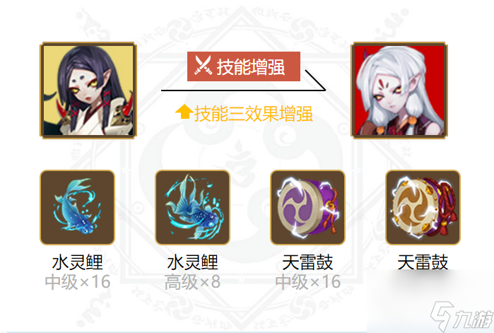 陰陽師吸血姬御魂搭配一覽