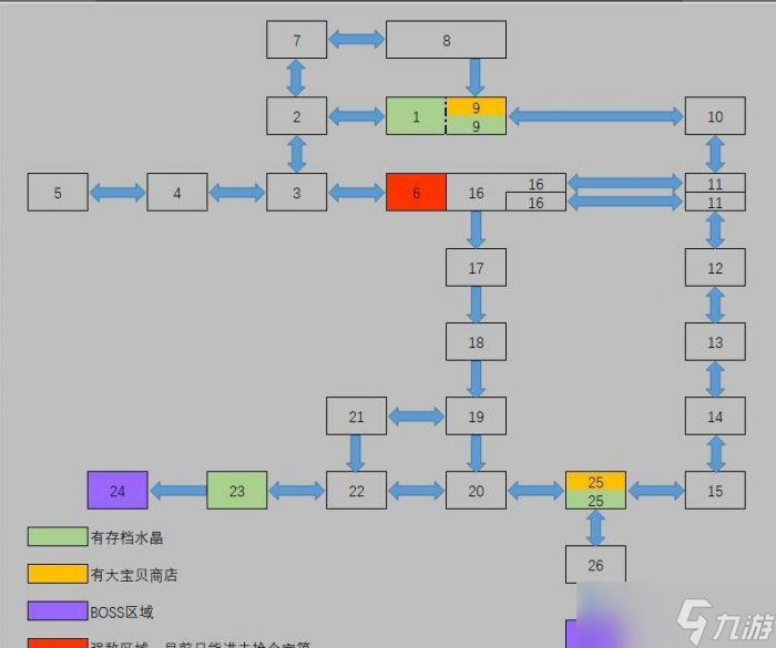 《神之天平》新章啖食星球者 新章全流程图文攻略