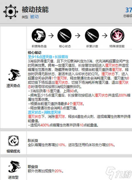 战双帕弥什露娜银冕资料介绍