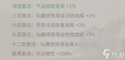 一念逍遥二十二阶功法属性效果一览