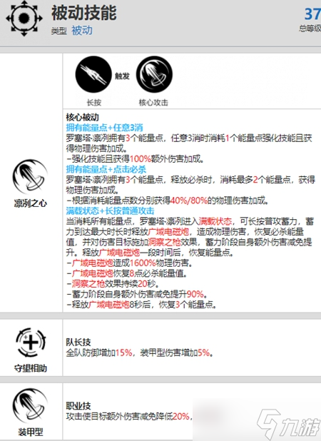 战双帕弥什罗塞塔凛冽资料介绍