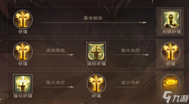 塔瑞斯世界牧师BD怎么加点 牧师最佳BD加点推荐