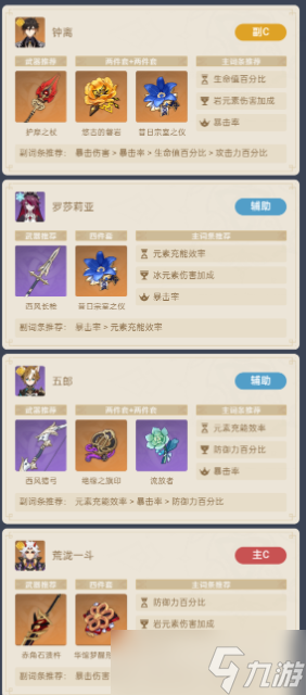 原神荒泷一斗配对推荐