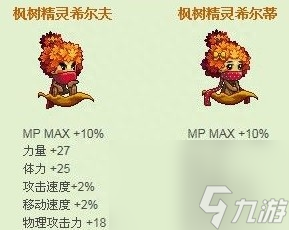 DNF经典宠物大盘点：菲尼克斯技能全解析