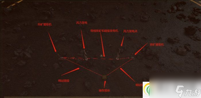 星空哨站有什么用 哨站使用詳解