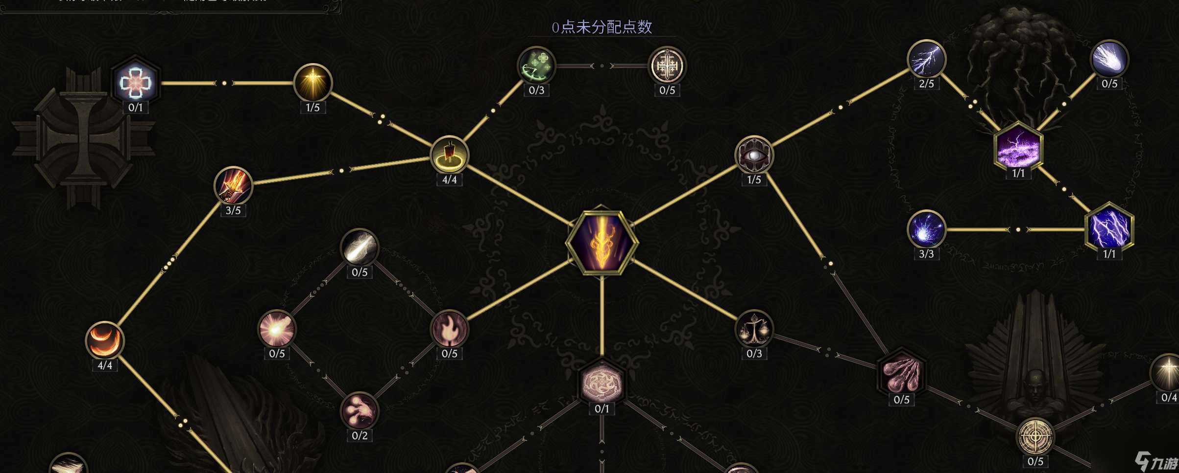 最后纪元虚空显化盔甲单召流血BD攻略