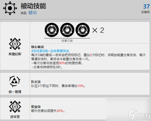 战双帕弥什渡边夜刃强度怎么样