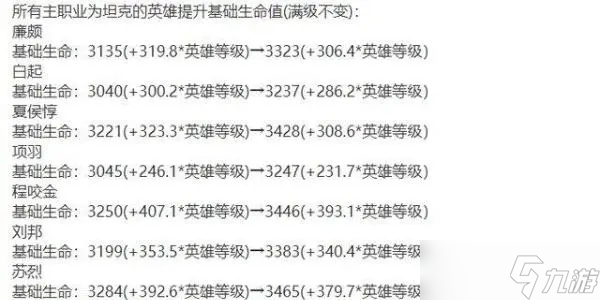 王者荣耀s35赛季什么时候更新