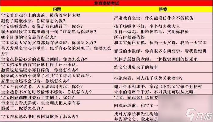 《逆水寒》如何获得宝宝 宝宝获取具体方法详情