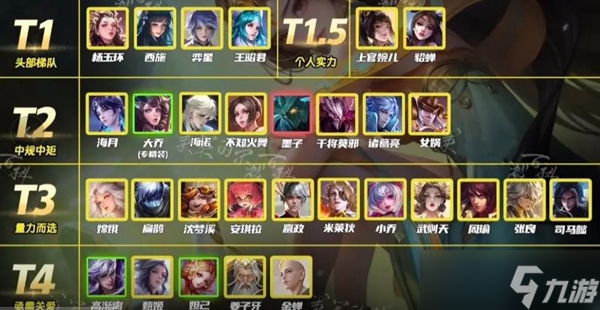 王者荣耀中单上分英雄排行榜