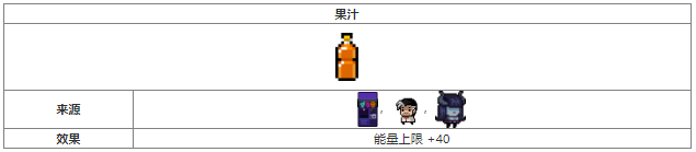 元气骑士果汁怎样获取