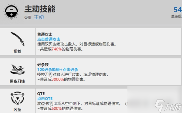 战双帕弥什渡边夜刃强度怎么样