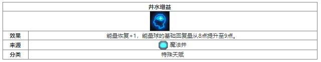 元氣騎士井水增益天賦效果獲取方法介紹 具體一覽